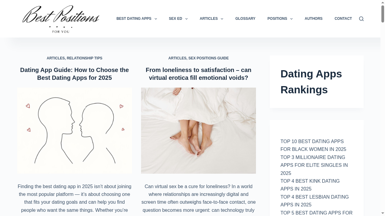 bestpositions4you.com