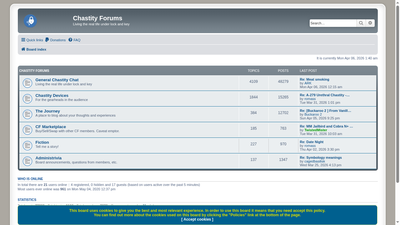 chastityforums.com