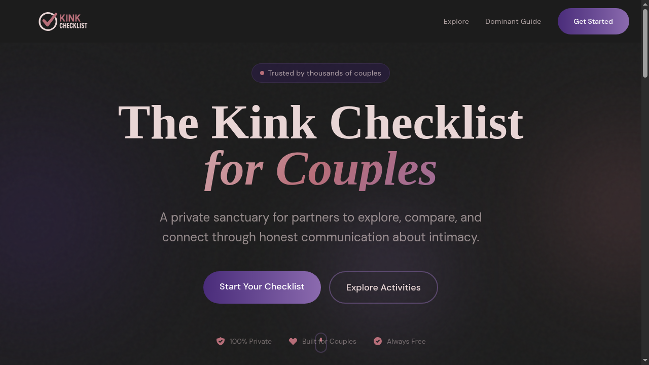 kinkchecklist.com