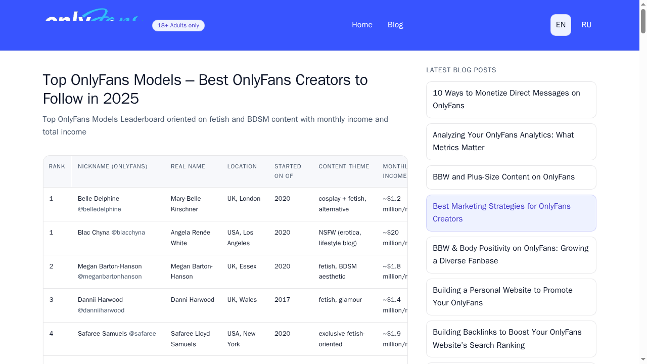onlyfans-model.com